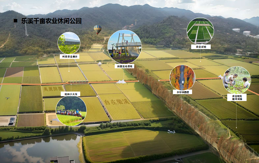 全域土地综合整治，江门全域土地综合整治，蓬江区全域土地综合整治，百千万工程，江门百千万工程，蓬江区百千万工程2